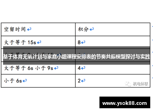 基于体育无氧计划与家庭小组课程安排表的节奏共振模型探讨与实践