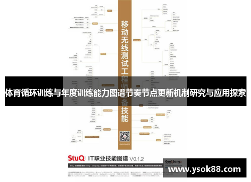 体育循环训练与年度训练能力图谱节奏节点更新机制研究与应用探索