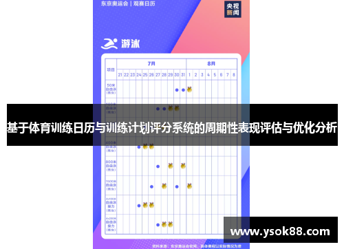 基于体育训练日历与训练计划评分系统的周期性表现评估与优化分析